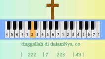 YESUS POKOK: PIANIKA ❲MELODICA❳ TUTORIAL | LAGU ROHANI