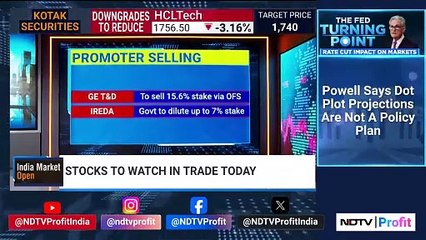 Share Market Opening LIVE | Stock Market LIVE News | Business News | Sensex LIVE Today | Nifty LIVE