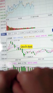 FED hạ lãi suất lần đầu sau 4 năm: Ảnh hưởng lên các ngành xuất khẩu của Việt Nam