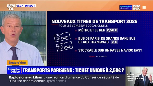 Transports: bientôt un ticket unique à 2,50 euros pour voyager sur l'ensemble du réseau en Île-de-France