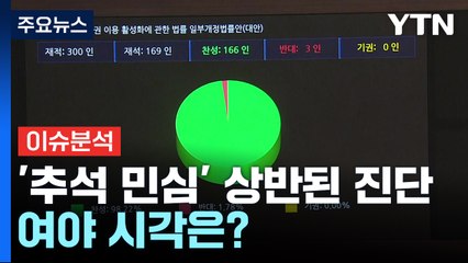 [정치ON] 여 "일방소집 본회의 보이콧" vs 야 "추석 민심 활화산" / YTN