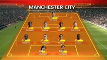 Manchester United vs. Manchester City 2006-2007  9 Aralık 2006