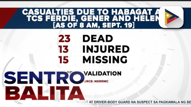 Naiulat na nasawi sa pananalasa ng mga bagyo at habagat, umakyat na sa 23 ayon sa NDRRMC