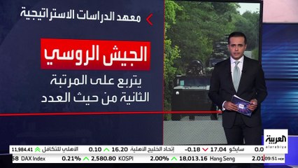 بوتين يأمر بزيادة تعداد الجيش الروسي إلى 1.5 مليون جندي