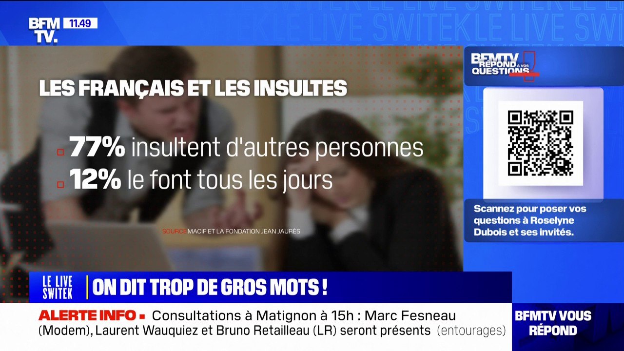 Est-ce qu'on dit trop de gros mots en France? BFMTV répond à vos questions