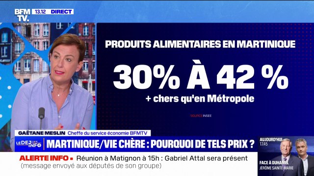 Des produits alimentaires de 30% à 42% plus chers... Voici comment expliquer les différences de prix entre la Martinique et la métropole