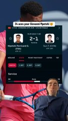 Giovanni Mpetshi Perricard's Successful Return to Competition 🎾