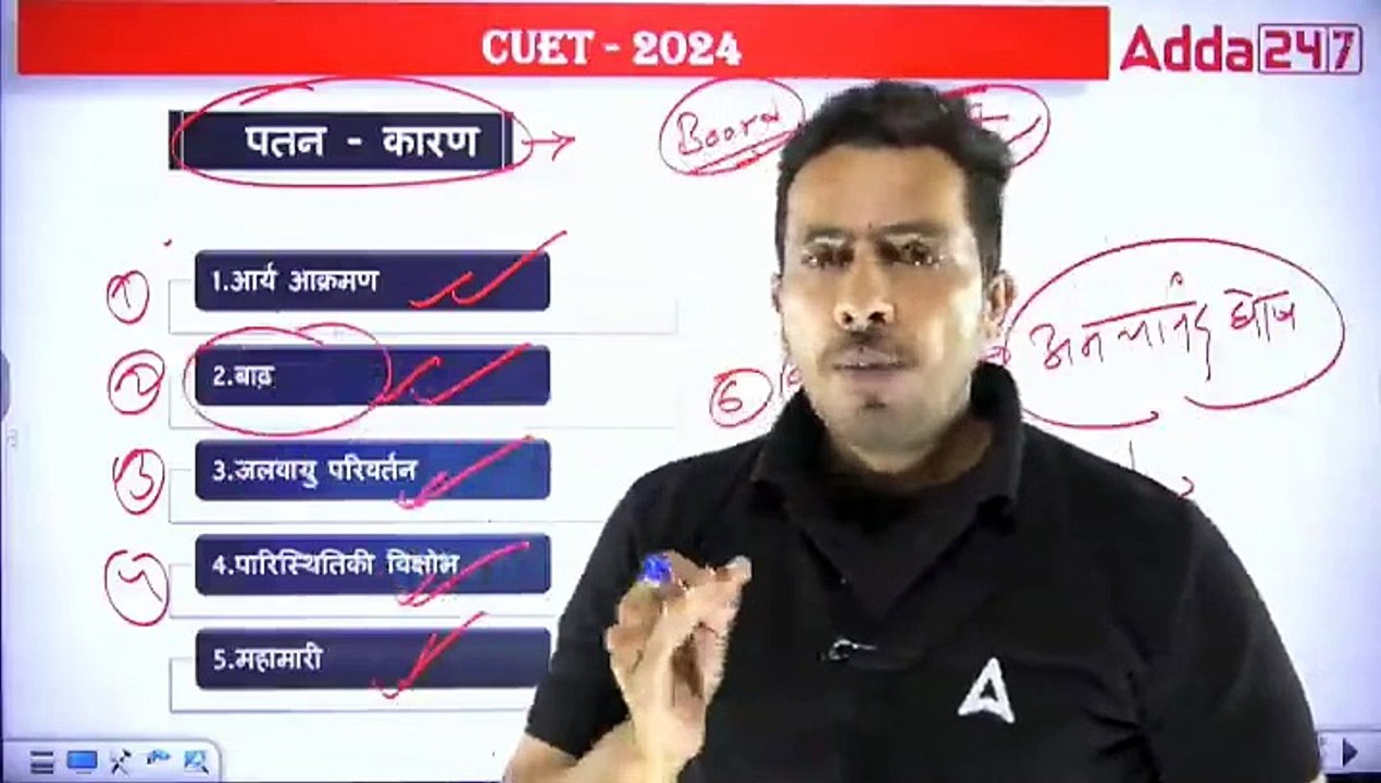 10--25 Sep His part-10 Mcq (Alpha 1)