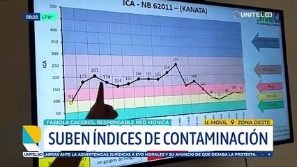 Cochabamba pasa de tener una calidad de aire ‘muy mala’ a ‘regular’