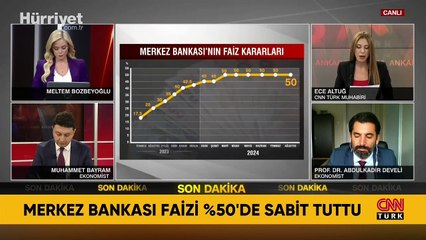 Merkez Bankası eylül ayı faiz kararını açıkladı