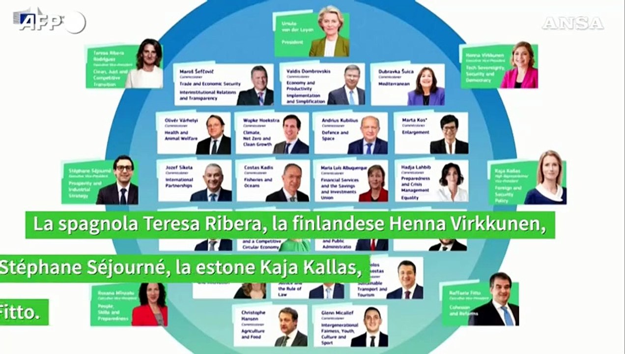 Ecco la nuova commissione Ue
