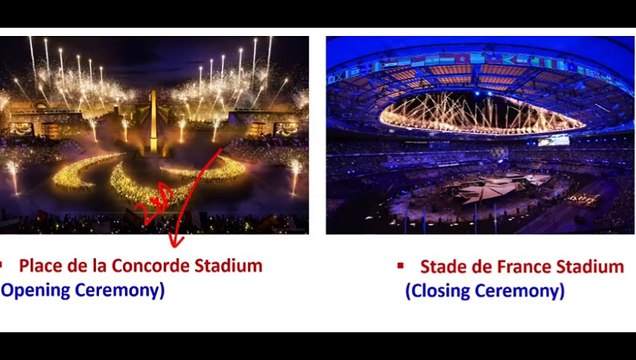 Paris Paralympics 2024 Current Affairs | Sports Current Affairs 2024 #paralympics #viralvideo