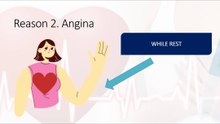 Angina can be a cause of arm pain #angina #armpain