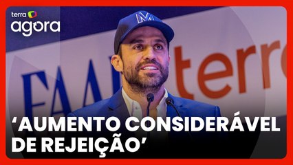 Datafolha: Pablo Marçal tem 'crescimento considerável de rejeição', diz colunista