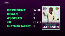 EPL Fantasy Focus - Gameweek 5: Chelsea thrilled with Jackson