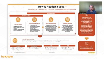 Unlocking Insights: The Role of Data Science in Mobile Testing | On-Demand Webinar