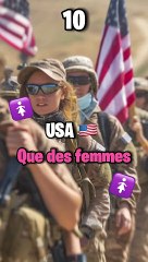 Choisis une armée pour te battre contre