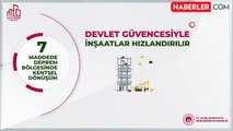 Deprem Bölgesinde Kentsel Dönüşüm Süreci Hızlanıyor