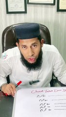 Best Nuska For Men Timing Must Watch