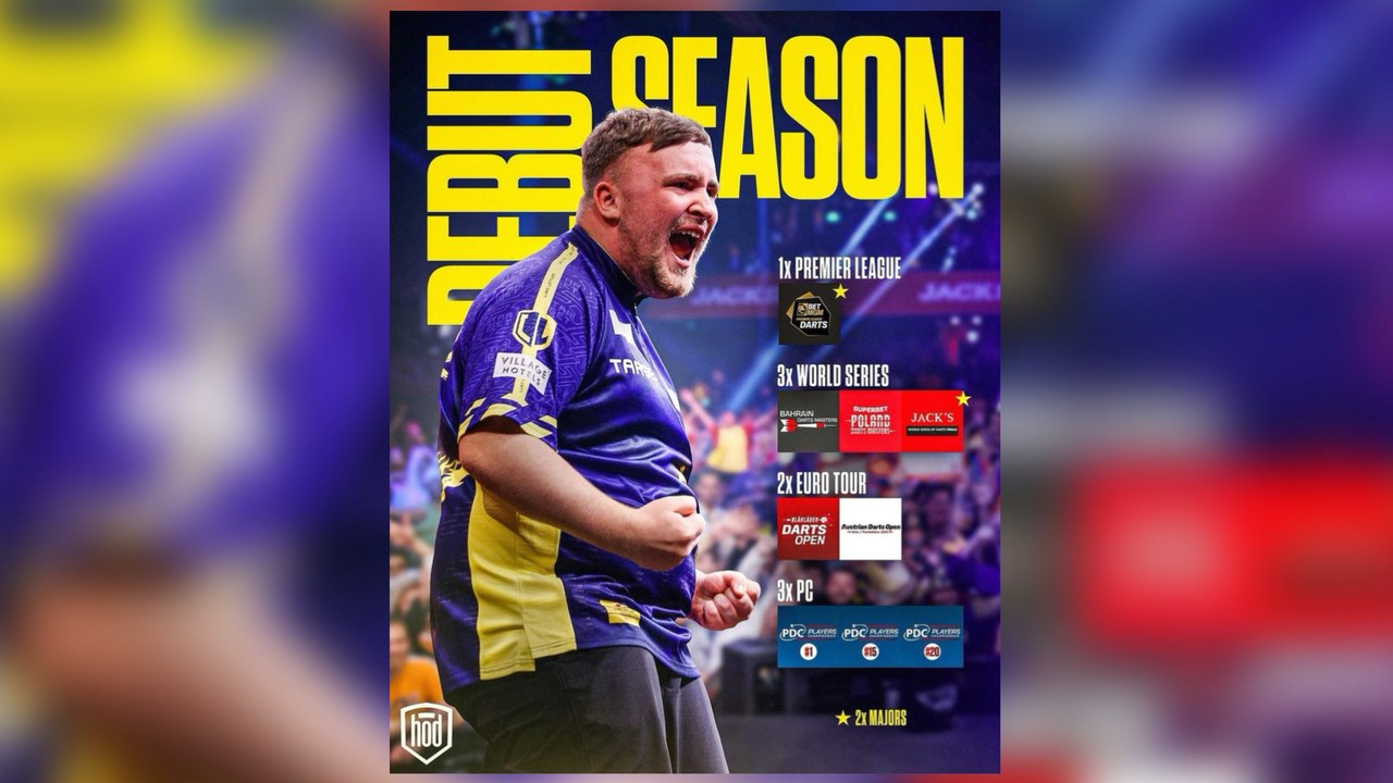 Is Luke Littler the favourite for World Darts Championship as he rakes in 9 PDC titles on debut year and hopes there’s more to come