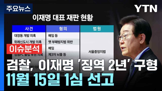 [출연] 검찰, 이재명 '징역 2년' 구형...11월 15일 1심 선고 / YTN