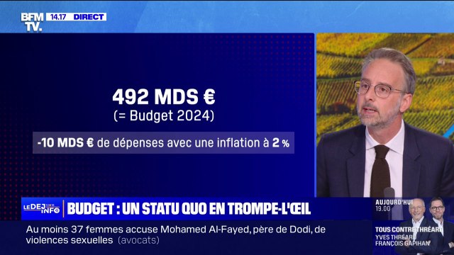 Budget 2025: quels ministères y gagnent? Lesquels y perdent?