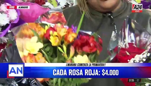 Día de la Primavera: cuánto cuestan las flores más populares para regalar este 21 de septiembre