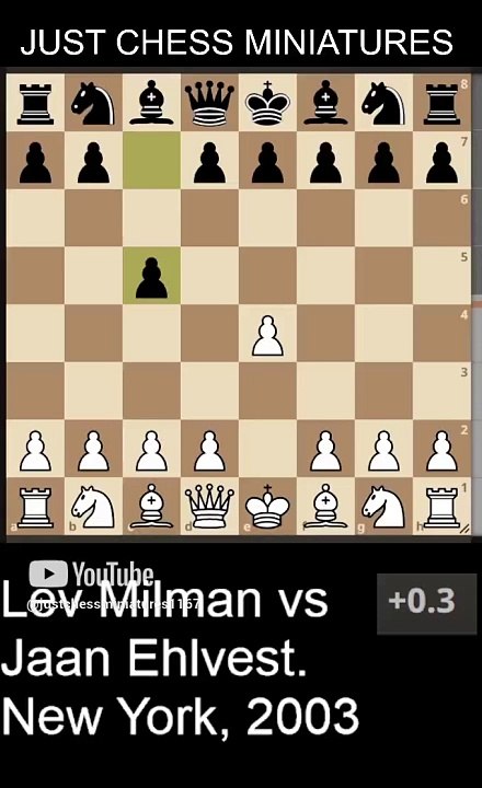 Jaan Ehlvest loses to Milman and the Smith Morra Gambit #chess