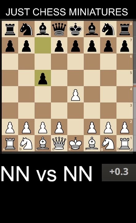 The Smith-Morra Gambit and the Scheveningen structure #chess