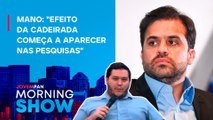PABLO MARÇAL está PERDENDO FORÇA nas eleições? Bancada DEBATE
