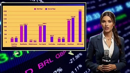 Tesla Stock Forecast 2025-2030: Expert Predictions & Analysis