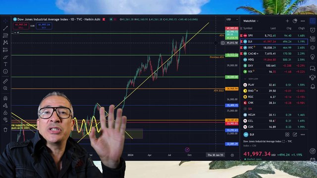 ENFIN, la FED baisse les taux d'intérêt !!! La Bourse EXPLOSE !!!