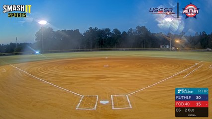 DLR4 - Military World Series (2024) Thu, Sep 19, 2024 7:40 AM to 8:39 AM