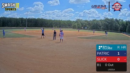 DLG3 - Military World Series (2024) Fri, Sep 20, 2024 8:44 AM to 3:05 PM