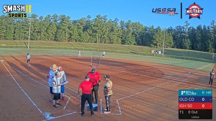 DLR1 - Military World Series (2024) Thu, Sep 19, 2024 7:49 AM to 9:31 PM