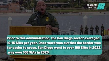 San Diego’s Spike in Terror-Linked Migrants