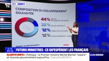 LES ÉCLAIREURS - Futurs ministres: quelle est la composition du gouvernement souhaitée par les Français ?