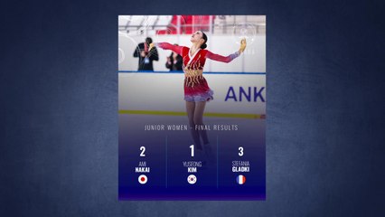 피겨 김유성, 주니어 그랑프리 우승...개인 최고점 금메달 / YTN
