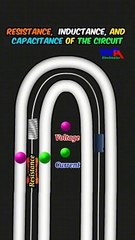 Capacitance, inductance and Resistance of Electrical Circuit Explained