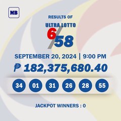 PCSO Lotto Draw, Sept. 20, 2024 | Ultra Lotto 6/58, Mega Lotto 6/45, 4D, 3D, and 2D