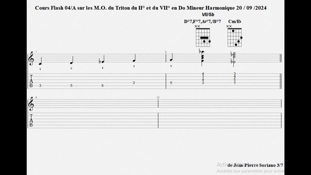Mouvements Obligés en Do Mineur Harmonique