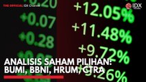 Analisis Saham Pilihan: BUMI, BBNI, HRUM, CTRA