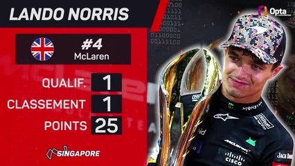 GP de Singapour - Le pilote de la semaine : Lando Norris