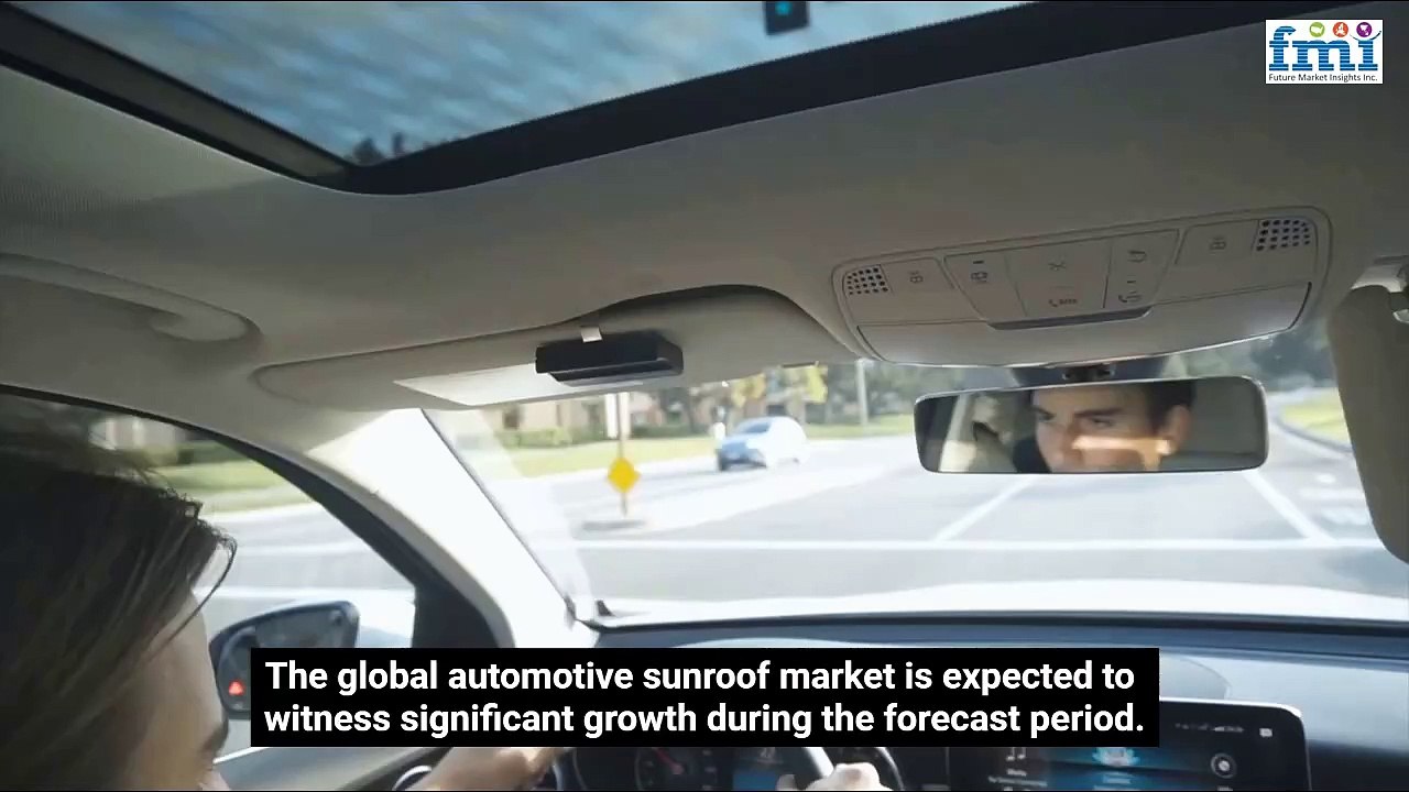 How big is the automotive sunroof market?