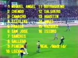 HNK Rijeka vs. Real Madrid - UEFA Cup 1984-1985