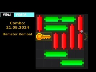 21 September Hamster Kombat Cryptic Key Mini Game | 21-09-2024