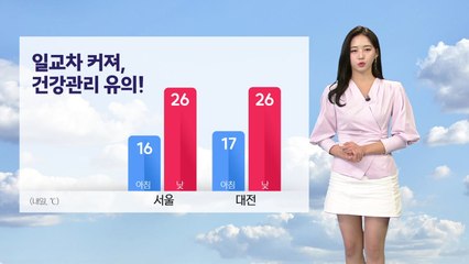 [날씨] 동해안· 제주도 산발적인 비…내일 큰 일교차 유의 / YTN