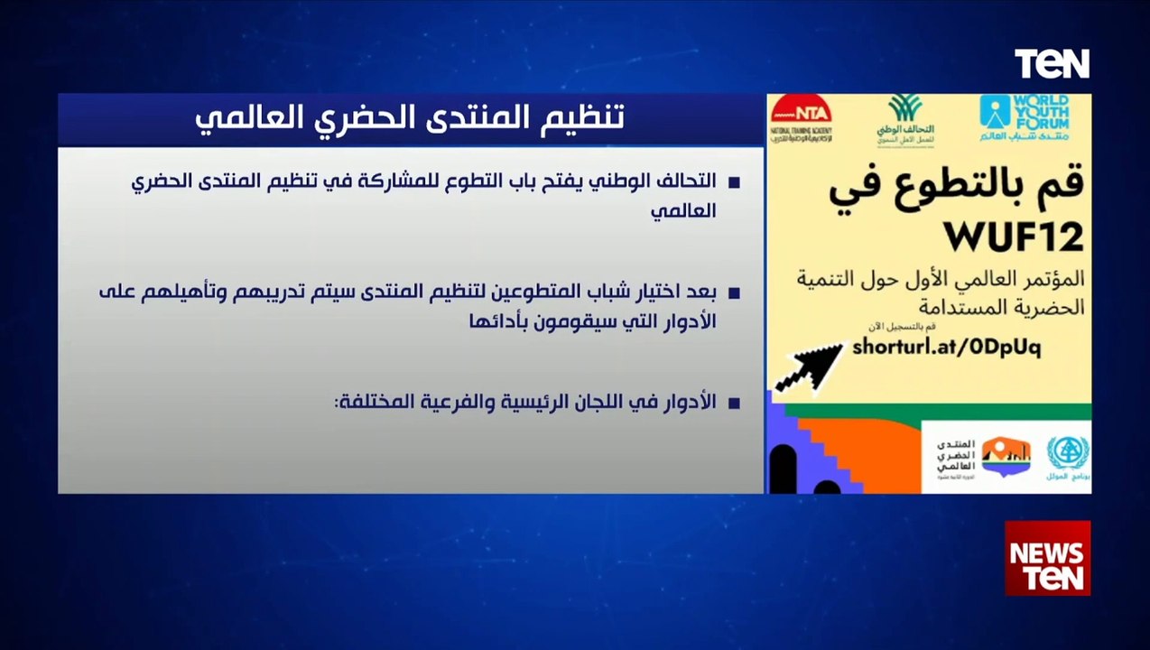 الشروط الواجب توافرها في المتطوع للمشاركة في تنظيم المنتدى الحضري العالمي