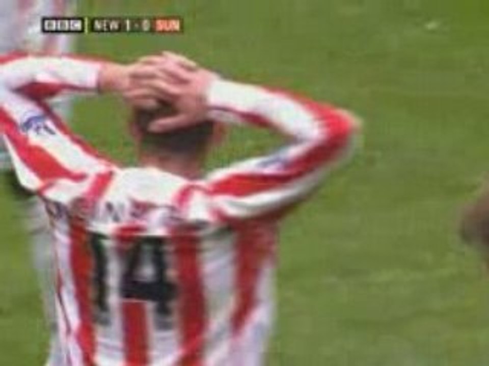 MO TD- นิวคาสเซิล 2-0 แมวดำ