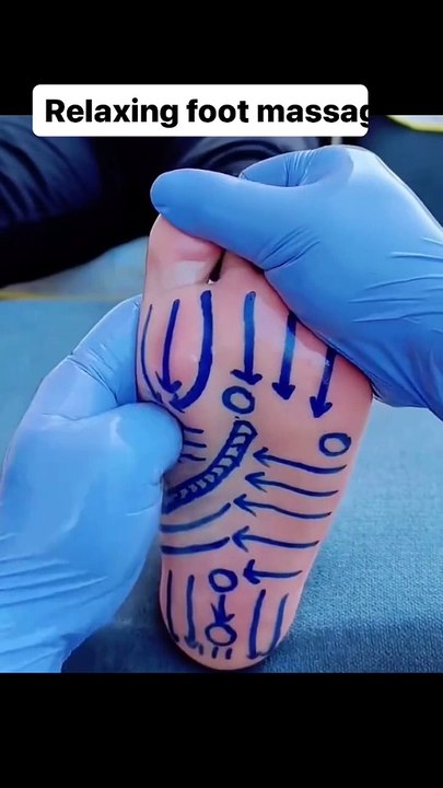 Relaxing foot massage tutorial